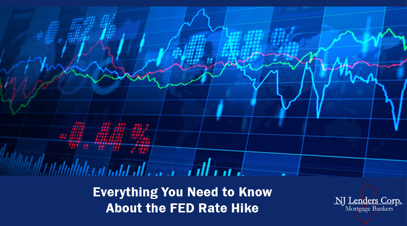 What The Fed Rate Hike Means For You