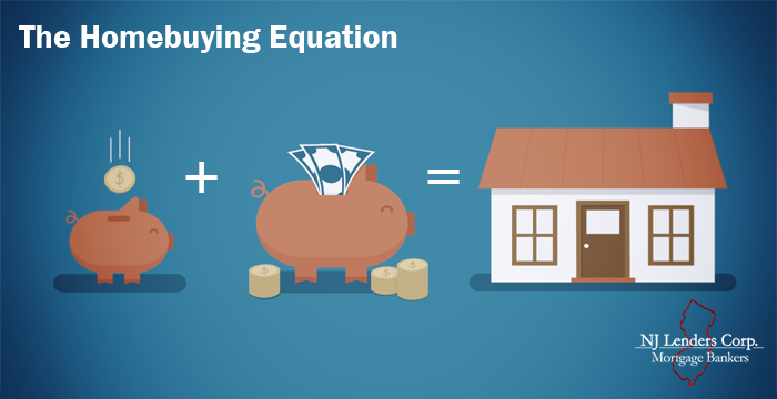 The Home-Buying Equation To Simplify Your Process